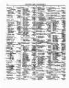 Lloyd's List Friday 06 November 1857 Page 2