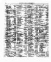 Lloyd's List Saturday 07 November 1857 Page 2