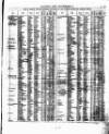 Lloyd's List Saturday 07 November 1857 Page 5