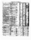 Lloyd's List Thursday 12 November 1857 Page 4