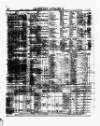 Lloyd's List Saturday 14 November 1857 Page 6