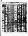 Lloyd's List Saturday 14 November 1857 Page 7
