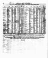 Lloyd's List Saturday 21 November 1857 Page 6