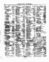 Lloyd's List Friday 04 December 1857 Page 2