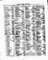 Lloyd's List Tuesday 05 January 1858 Page 2