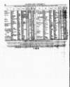 Lloyd's List Tuesday 05 January 1858 Page 6