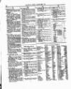 Lloyd's List Tuesday 12 January 1858 Page 4
