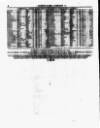 Lloyd's List Thursday 14 January 1858 Page 8