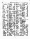 Lloyd's List Tuesday 16 February 1858 Page 2