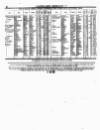 Lloyd's List Wednesday 17 February 1858 Page 8