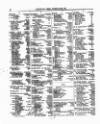 Lloyd's List Tuesday 23 February 1858 Page 2