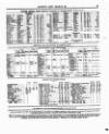 Lloyd's List Friday 12 March 1858 Page 5