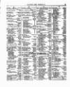 Lloyd's List Thursday 18 March 1858 Page 3