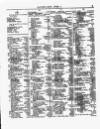 Lloyd's List Thursday 01 April 1858 Page 3