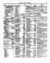 Lloyd's List Monday 05 April 1858 Page 5