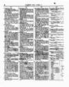 Lloyd's List Monday 05 April 1858 Page 6