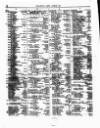 Lloyd's List Monday 26 April 1858 Page 2