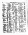 Lloyd's List Saturday 22 May 1858 Page 2