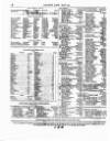 Lloyd's List Monday 24 May 1858 Page 6