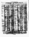 Lloyd's List Saturday 29 May 1858 Page 8