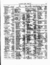 Lloyd's List Thursday 10 June 1858 Page 3