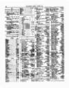 Lloyd's List Saturday 12 June 1858 Page 6