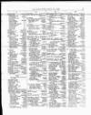 Lloyd's List Thursday 15 July 1858 Page 3