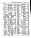 Lloyd's List Friday 16 July 1858 Page 2