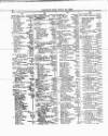 Lloyd's List Saturday 31 July 1858 Page 6