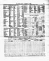 Lloyd's List Saturday 07 August 1858 Page 5