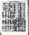 Lloyd's List Saturday 18 September 1858 Page 6