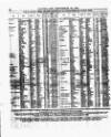 Lloyd's List Wednesday 29 September 1858 Page 8