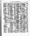 Lloyd's List Saturday 30 October 1858 Page 3