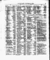 Lloyd's List Saturday 30 October 1858 Page 5