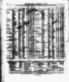 Lloyd's List Saturday 30 October 1858 Page 8