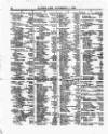 Lloyd's List Monday 29 November 1858 Page 2