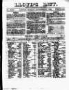 Lloyd's List Monday 08 November 1858 Page 1