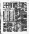 Lloyd's List Monday 22 November 1858 Page 6