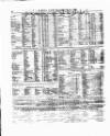 Lloyd's List Thursday 25 November 1858 Page 8