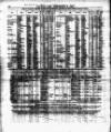 Lloyd's List Wednesday 08 December 1858 Page 8