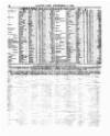 Lloyd's List Thursday 09 December 1858 Page 10