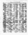 Lloyd's List Monday 20 December 1858 Page 2