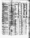 Lloyd's List Monday 20 December 1858 Page 5