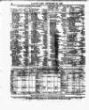 Lloyd's List Monday 20 December 1858 Page 6