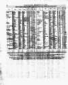 Lloyd's List Wednesday 22 December 1858 Page 8