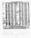 Lloyd's List Thursday 30 December 1858 Page 8