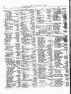 Lloyd's List Friday 07 January 1859 Page 2