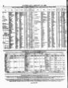 Lloyd's List Wednesday 12 January 1859 Page 8