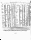 Lloyd's List Wednesday 02 February 1859 Page 8