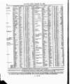 Lloyd's List Thursday 10 March 1859 Page 8